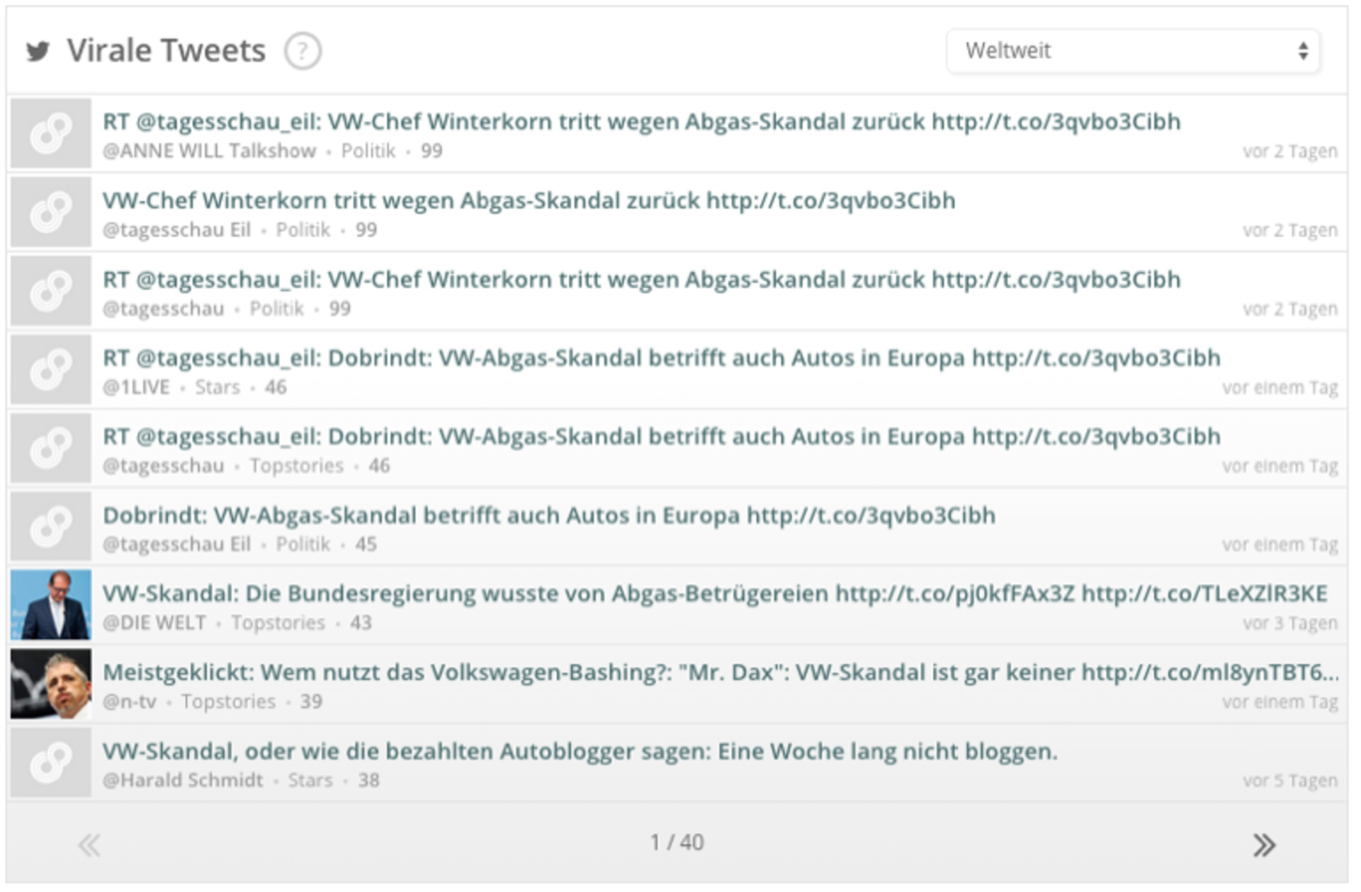 VW-Skandal_virale Tweets_Skandal