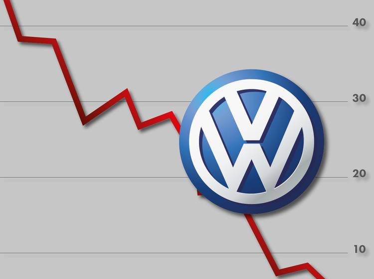 Artikelbild VW-Skandal